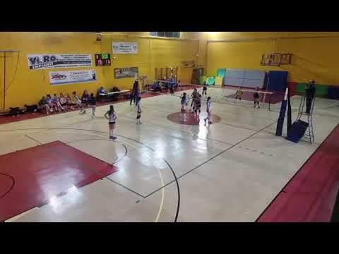 u18 blu - lomagna vs olginate - 12/01/2023