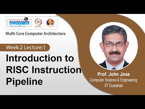 Multi Core Computer Architecture Introduction Video