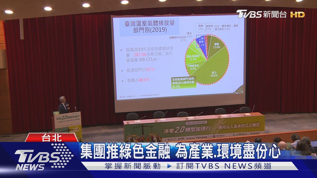 極端氣候衝擊 淨零排放成全球共識
