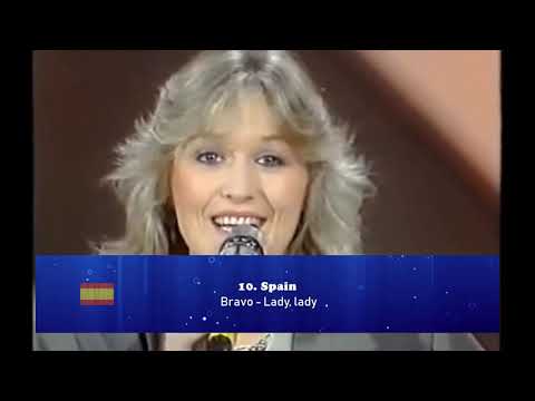 Eurovision 1984: My top 19