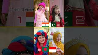 Download lagu Hasbi Rabbi Jallallah || Remix #shorts #naat #nasheed #kidsnasheed #hasbirabbi #islamicshorts #viral mp3 Download lagu Hasbi Rabbi Jallallah || Remix #shorts #naat #nasheed #kidsnasheed #hasbirabbi #islamicshorts #viral mp3