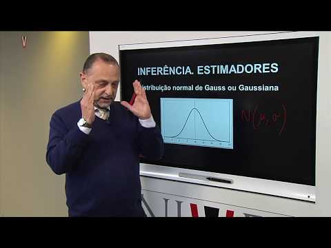 Modelos Probabilísticos para Computação - Aula 05 -  Inferência estatística - Estimadores