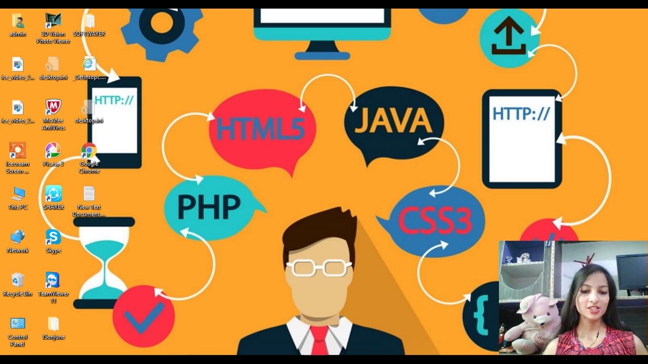 Basic Difference between HTML, CSS, PHP.