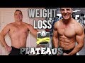 Breaking a Weight Loss Plateau