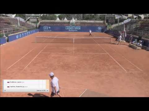 ITF Budapest Europe Tennis Center LADIES OPEN-Center Court