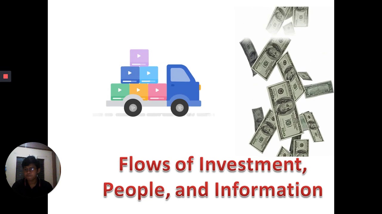 TCW - Globalization and it's definition