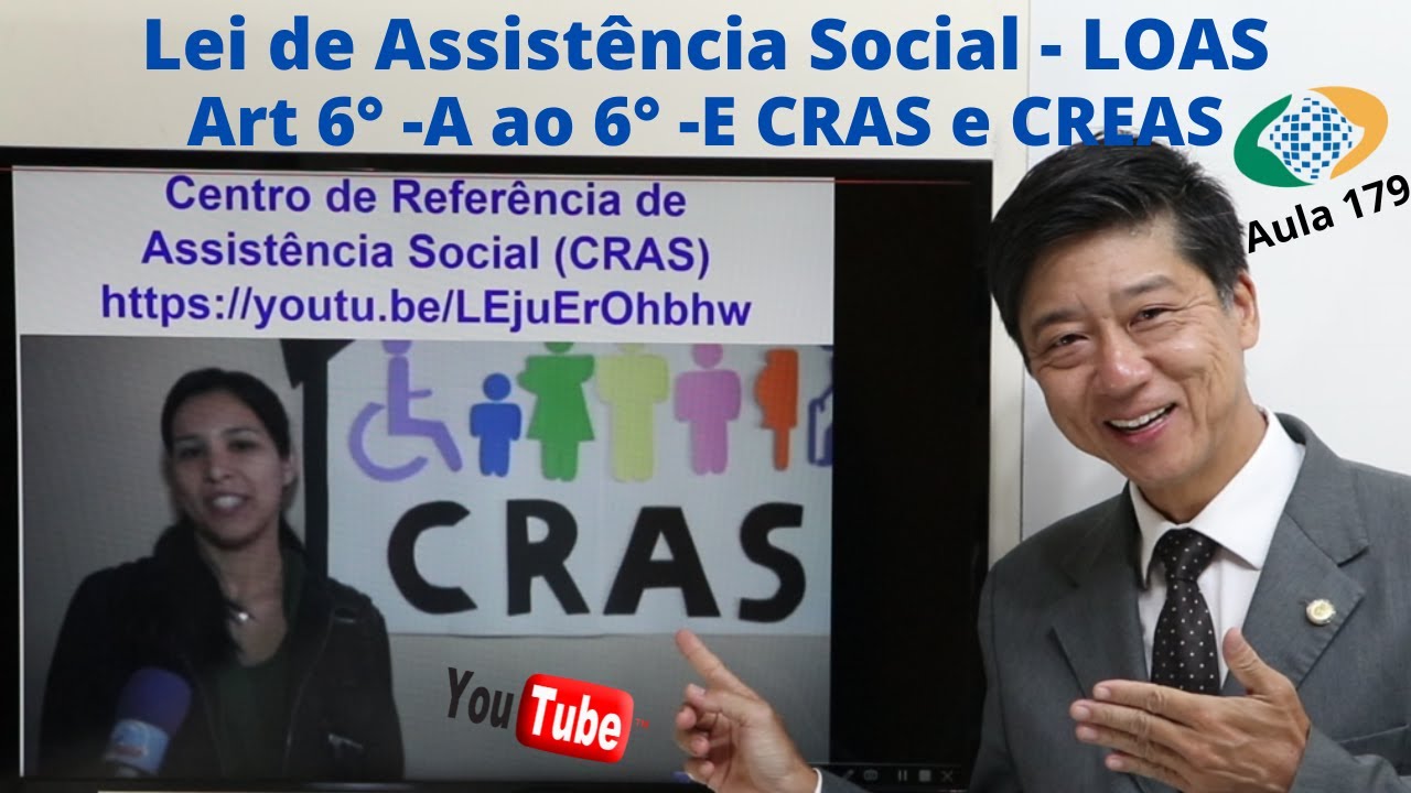 Lei de Assistência Social-LOAS-Art 6° -A ao 6° -E CRAS e CREAS -Aula 179-Dto Previdenciário - Tanaka