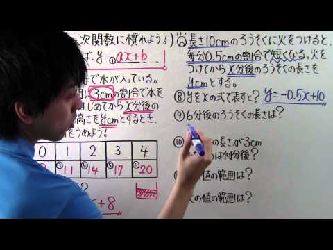 動画サムネイル