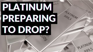 Will Platinum Rebound From Recent Lows? | Platinum Price Analysis 2022