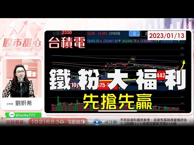 01/13【甜心盤後影音】號外！號外……鐵粉大福利，先搶先贏！