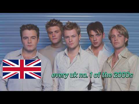 Number One Song May 2000