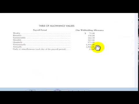 Calculating Federal Income Tax