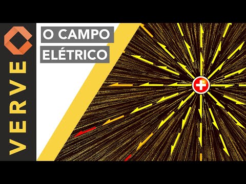 Electric Field: Everything you need to know about one of the most important fields in Physics