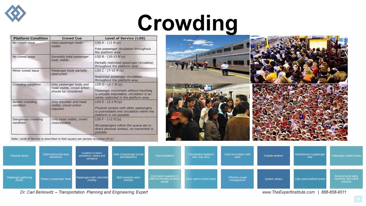 Fill out the form to watch