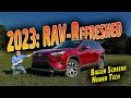 Auto Buyers Guide