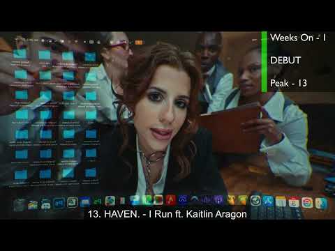 Top 25 Best Dance/EDM Songs of January 24, 2026