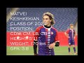 Matvei Keshkekian Spring 2022 Highlights