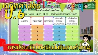 สื่อการเรียนการสอน การเปรียบเทียบทศนิยมไม่เกินสามตำแหน่งป.6คณิตศาสตร์