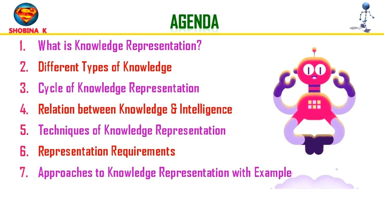 AL3391|CS3491|CS8691.Knowledge Representation in AI.#ai #al3391 #trending