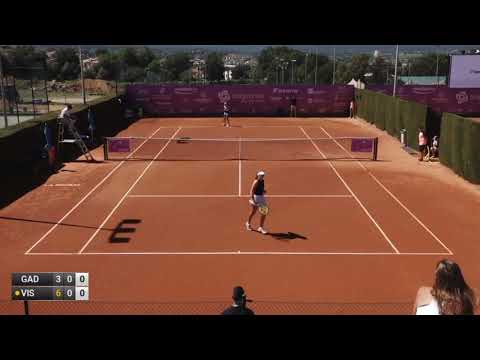 Olivia Gadecki v Daniela Vismane - W100+H LA BISBAL D'EMPORDA (match incomplete)
