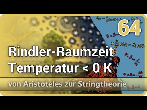 Negative absolute temperature • Rindler spacetime • Unruh effect • KomCheck AzS (64) | Josef M. G...