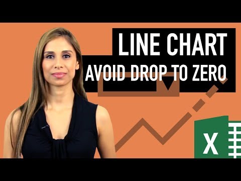 Optimized Excel Line Charts: Prevent drop to zero &...