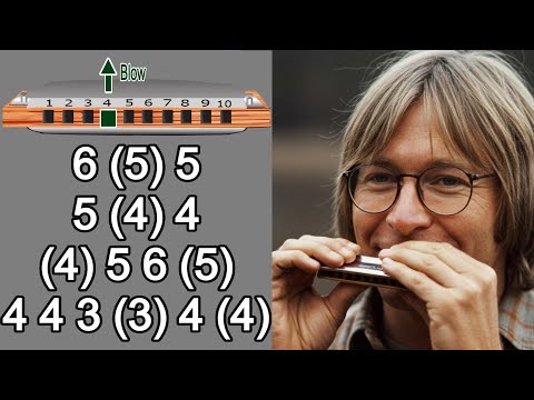 TAKE ME HOME COUNTRY ROADS HARMONICA DIATONIC C, ANIMATED TUTORIAL, BLUES HARP C, GAITA DE BOCA C