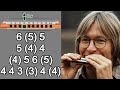 TAKE ME HOME COUNTRY ROADS HARMONICA DIATONIC C ANIMATED TUTORIAL BLUES HARP C GAITA DE BOCA C