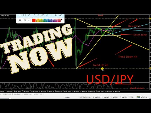 FOREX TRADING LIVE USD JPY