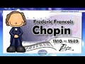 Chopin S Musical Journey A Kid Friendly Biography