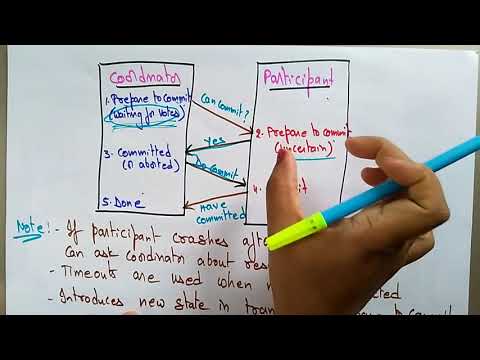 what is distributed systems | Lec 1 | Bhanu Priya