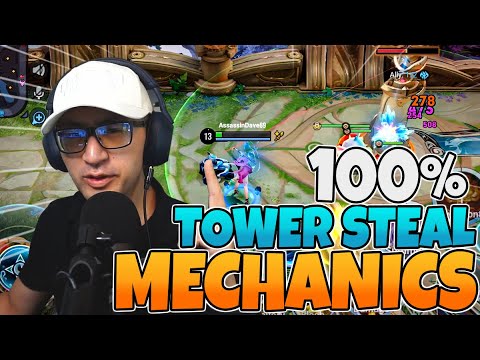 MUST LEARN MILADY "ROBOT CONTROL” MECHANICS