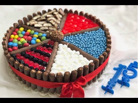 TORTA di COMPLEANNO  COREOGRAFICA e FURBA