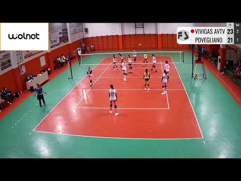 Vivigas AVTV - Pallavolo Povegliano