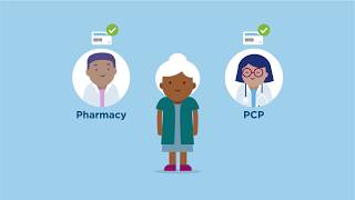 Welcome to your Blue Cross Medicare Advantage ℠  HMO plan