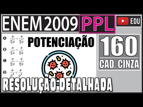 [ENEM 2009 PPL] 160 📓 POTÊNCIA A lei de Fenchel explica como o índice de crescimento populacional