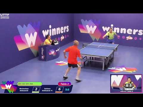 Winners League  17.07.21    Shcherban Aleksandr - Zaitsev Aleksandr P.  11:00