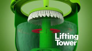 Sabco Complete Clean Spin Mop TVC