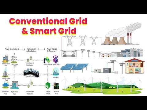 Overview Conventional and Smart Grid