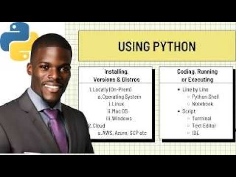 Best Python Version Installation Tutorial Windows Mac Linux 2026
