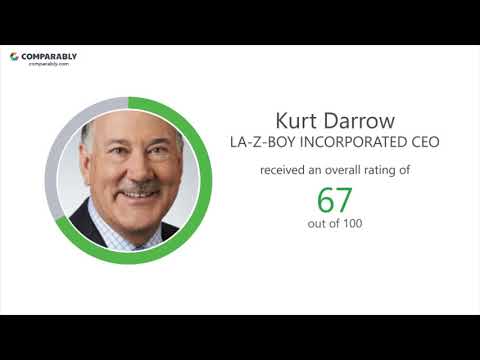 download lagu mp3 mp4 La Z Boy Incorporated Headquarters, download lagu La Z Boy Incorporated Headquarters gratis, unduh video klip La Z Boy Incorporated Headquarters