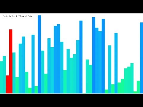 C Programming for Beginners 1 Installing CodeBlocks and Getting Started For Absolute Beginners