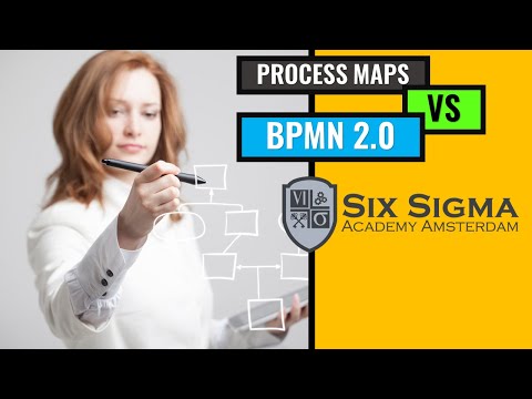 Classic Process Mapping Vs. BPMN