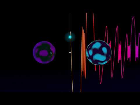 AppDynSys : Celestial Dynamics : Sitnikov Problem