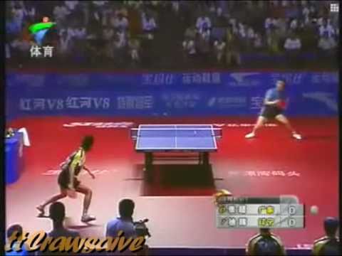 Chinese Superleague: Zhang Chao - Xu Hui