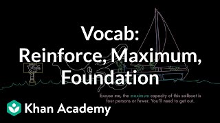 Reinforce, Maximum, Foundation | Vocabulary | Khan Academy