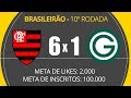 PÓS-JOGO - FLAMENGO X GOIÁS - AO VIVO COM LUIZ PENIDO - 14/07/2019