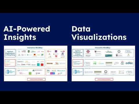 AgeTech Ecosystem in Hong Kong - English language