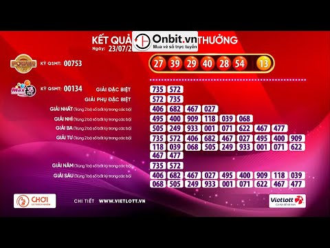 Hot nhất Kết quả Power 6/55 Trực tiếp | Thống kê & phân tích