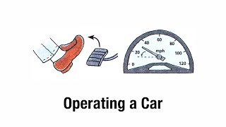 14. Operating a Car | English for Everyday Activities